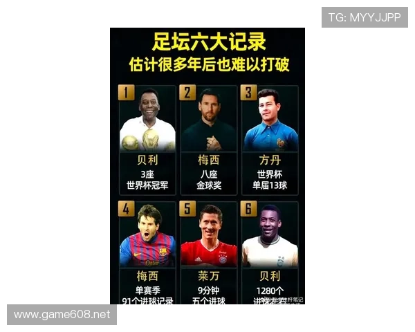 姆巴佩个人奖项与团队荣誉对比：是否匹配历史地位