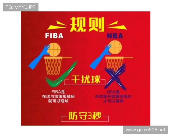 解读NBA和FIBA的持球五秒违例，分清不同比赛场景下的判定标准