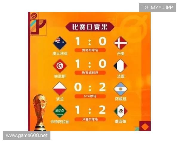 2026世界杯L组小组第一预测、积分榜与出线形势全面解析